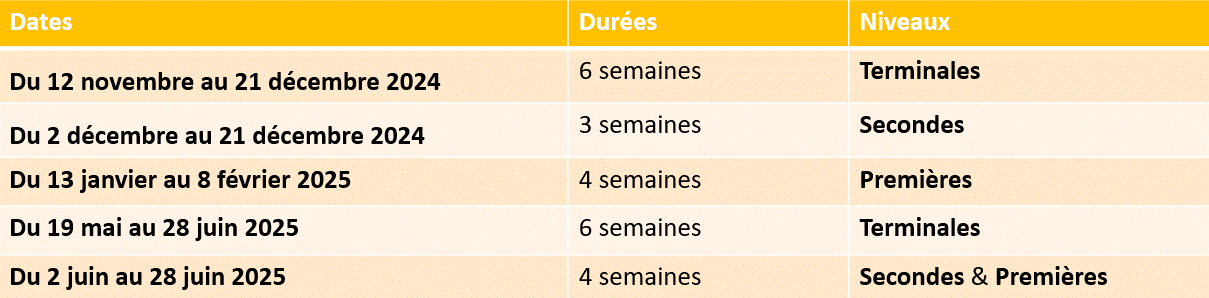 périodes de stages